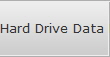 Hard Drive Data Recovery East Raleigh Hdd